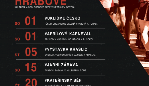 Měsíční program 2023/04