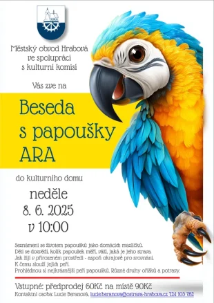 Hrabová: Zveme vás na papouščí dopoledne!